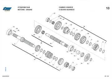 Gearkasse 6 trins